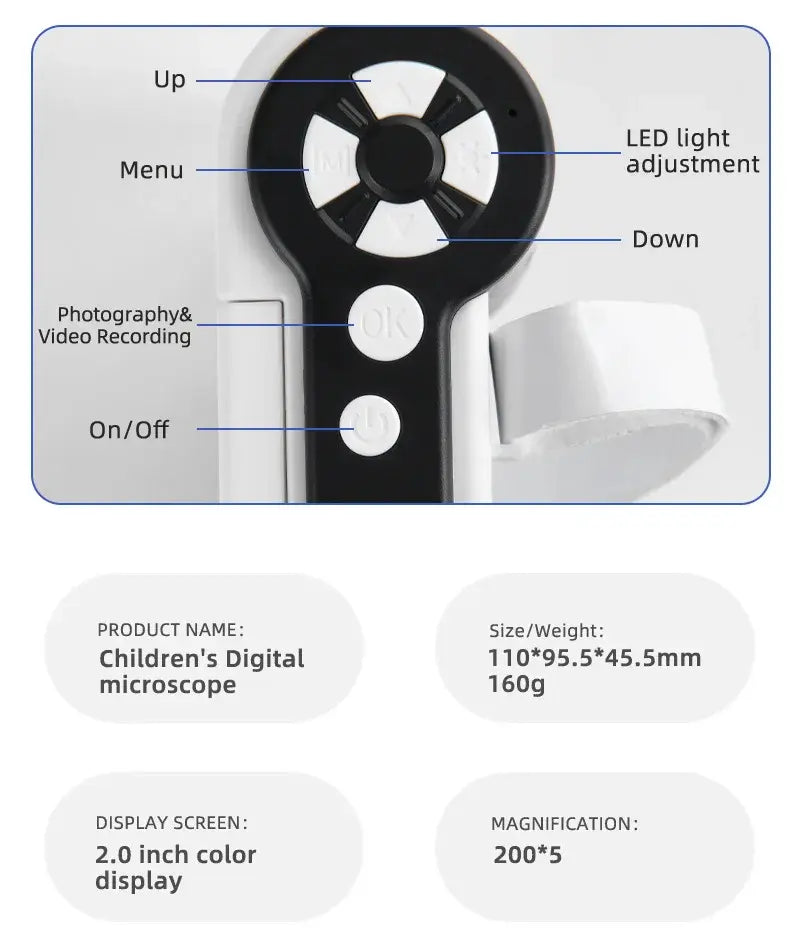Manufacturer diagram showing the microscope buttons and controls
