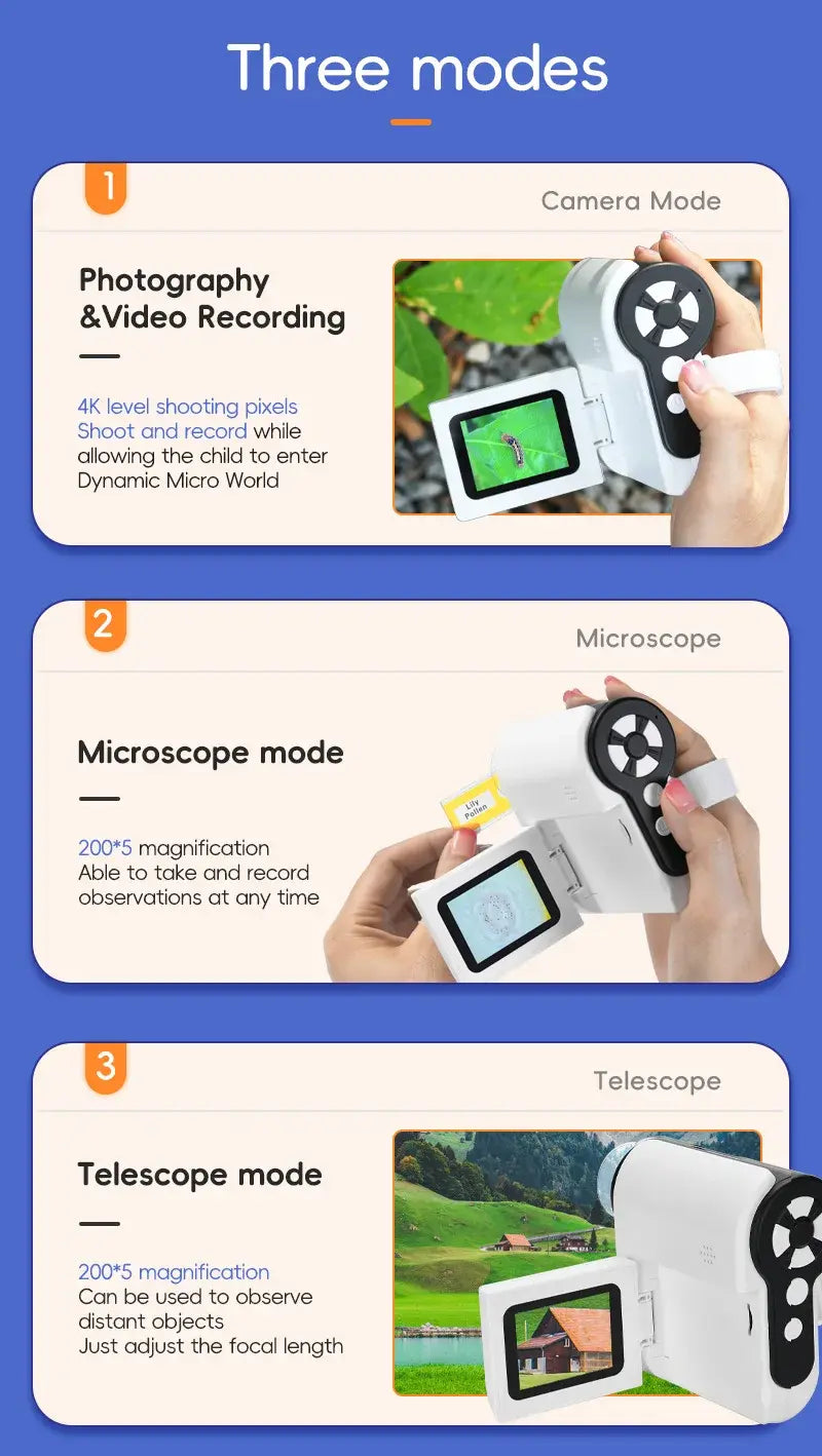 Manufacturer graphic showing photography, microscope and telescope modes