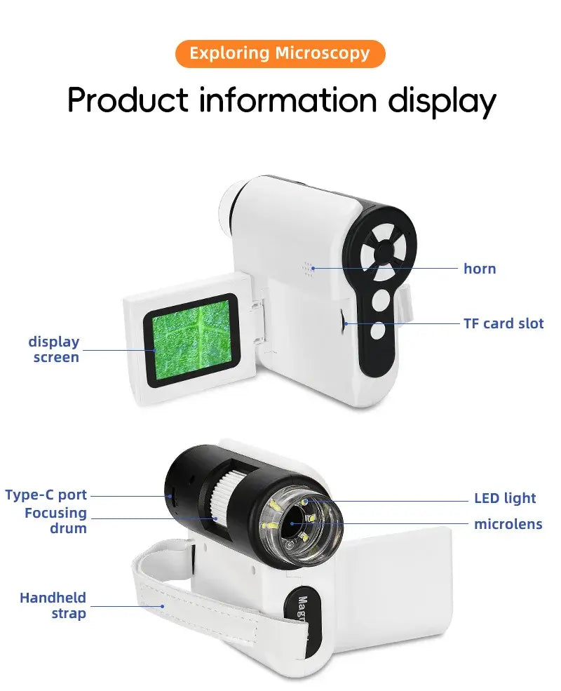 Manufacturer diagram labeling the microscope screen, card slot, charging port and lens