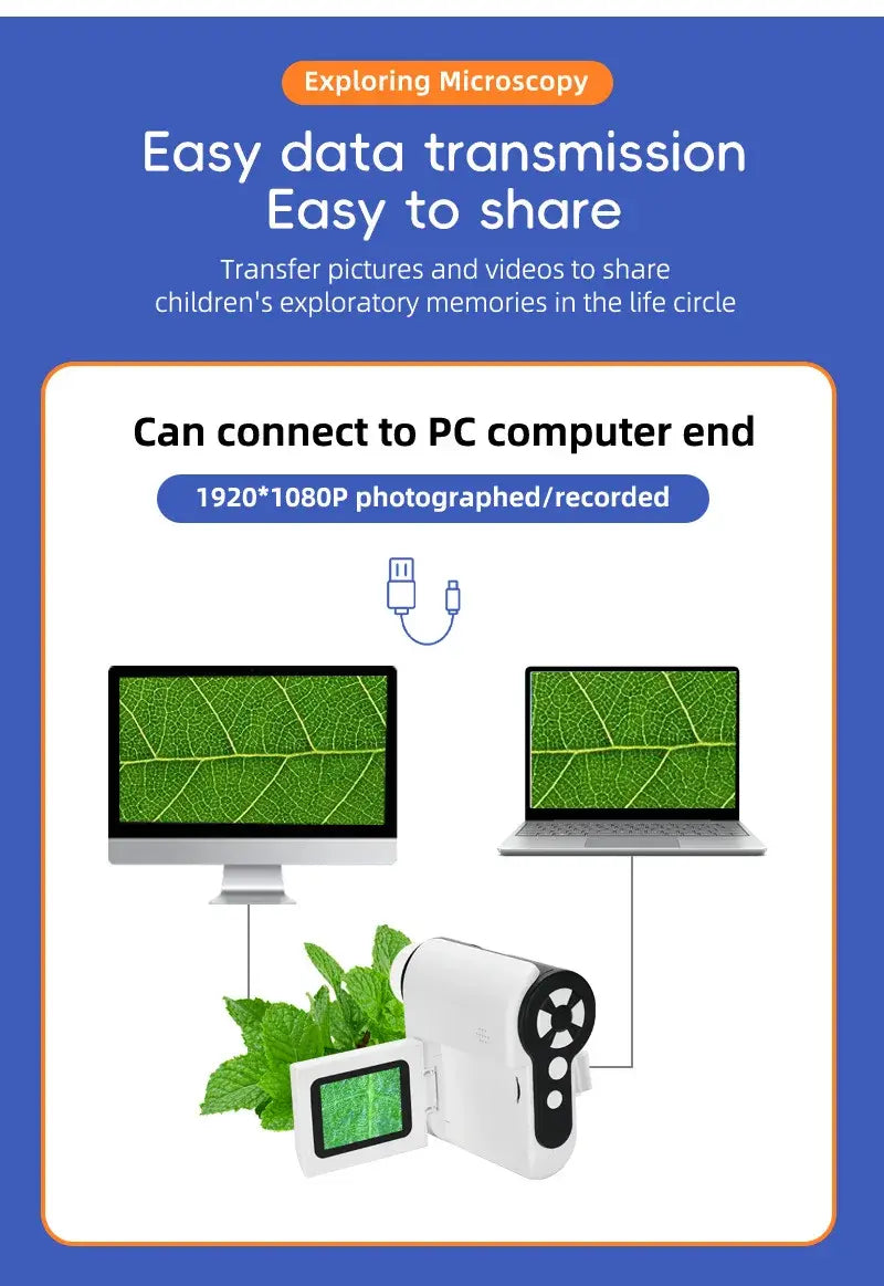 Manufacturer graphic showing photograph and video transfer to a computer