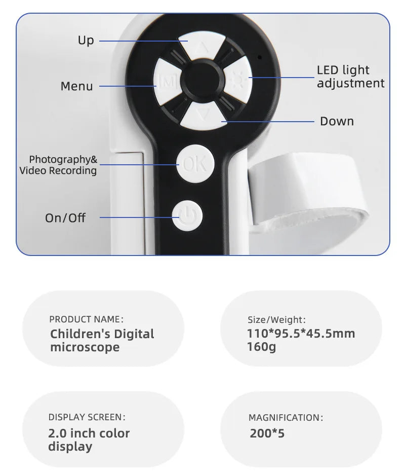Guide to the digital microscope controls